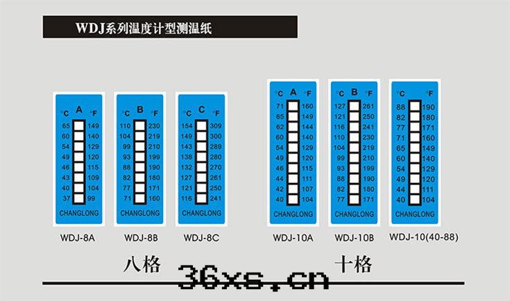 測温(wēn)貼片(piàn)